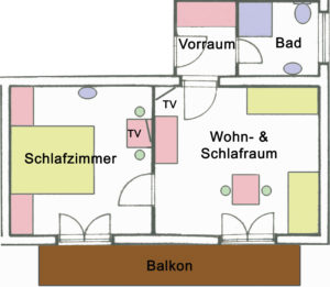 Zimmer Grundriss